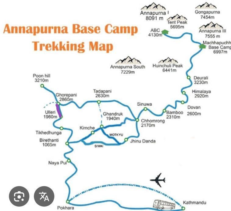 Day 2 of ABC&nbsp;Trek