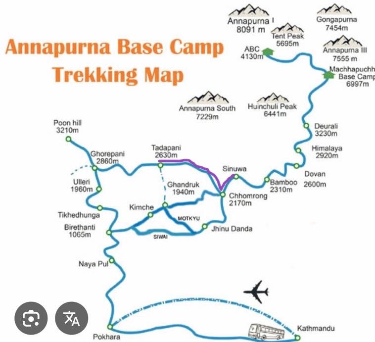 Day 4 of ABC Trek – 46 Ways To Get Home