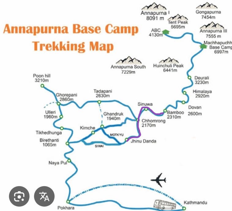 Day 8 of ABC&nbsp;Trek